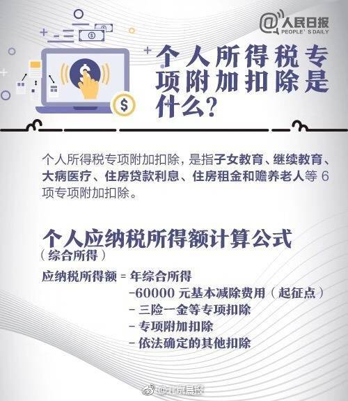 艺术:300块钱四小时