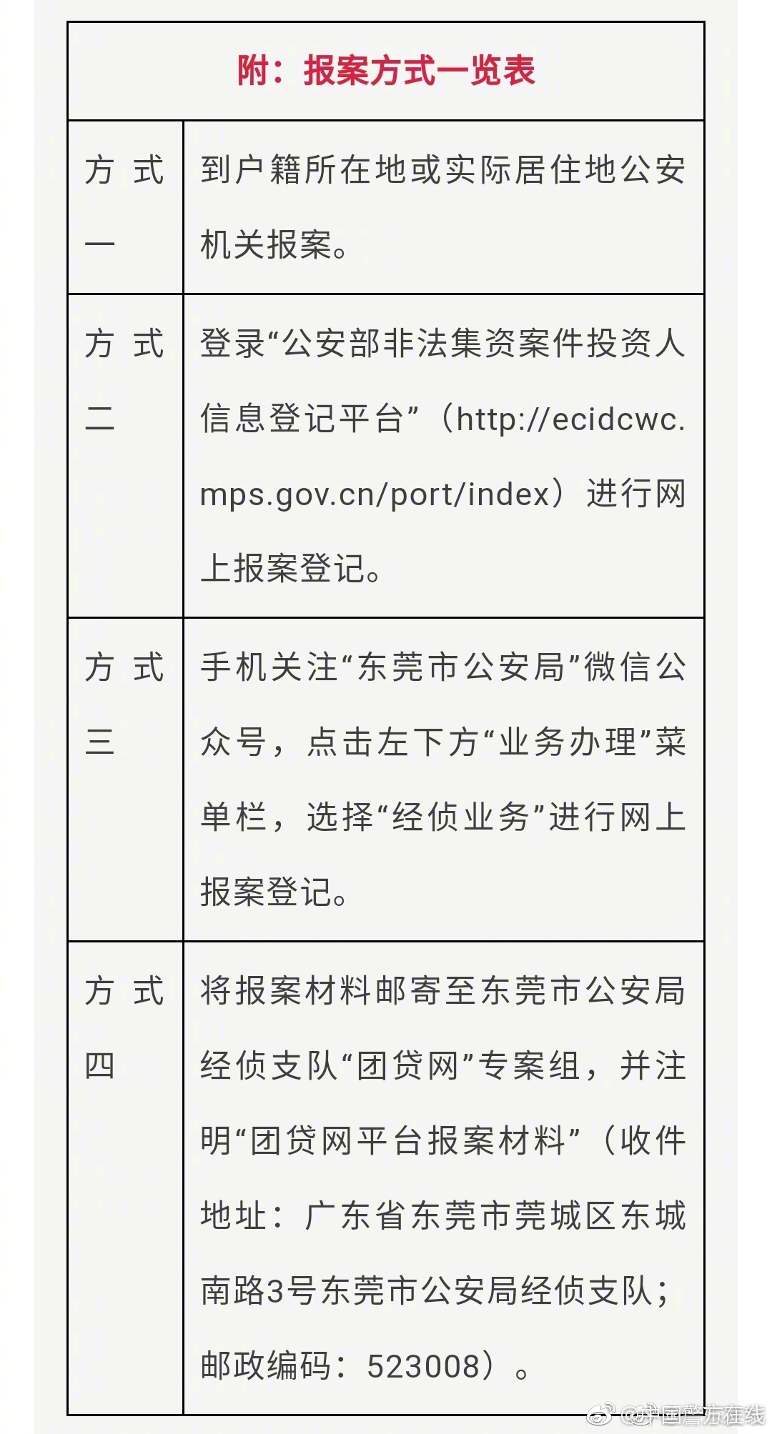 农业_武侯区晚上耍快餐