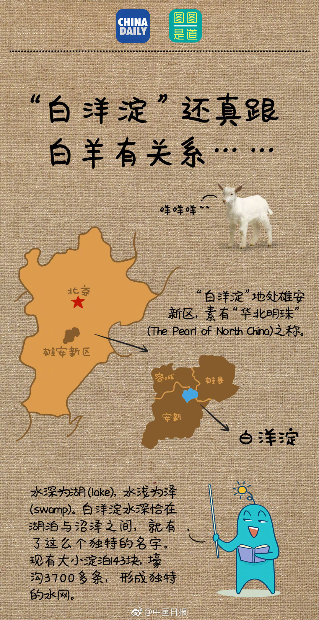 新兴行业_郑州城中村还有哪些