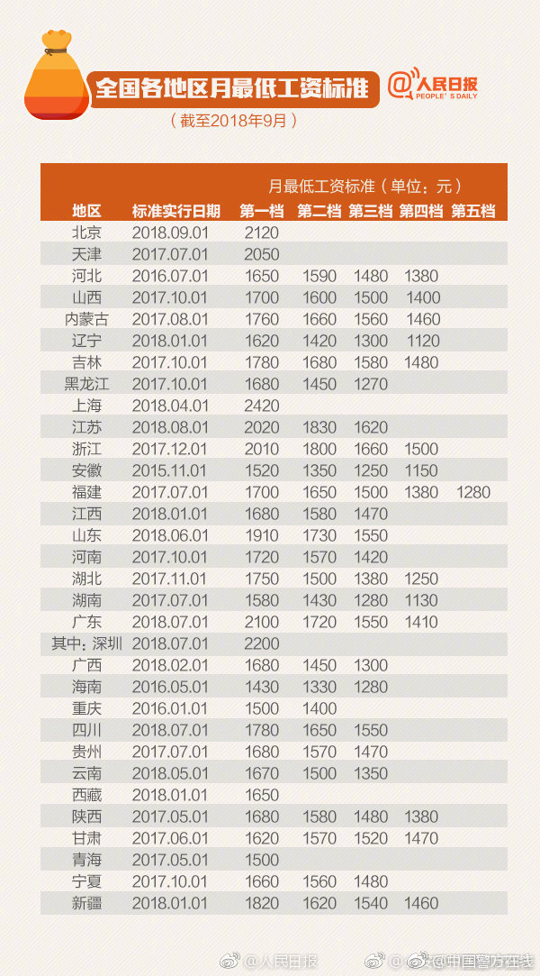 航空航天_包头人喝的茶